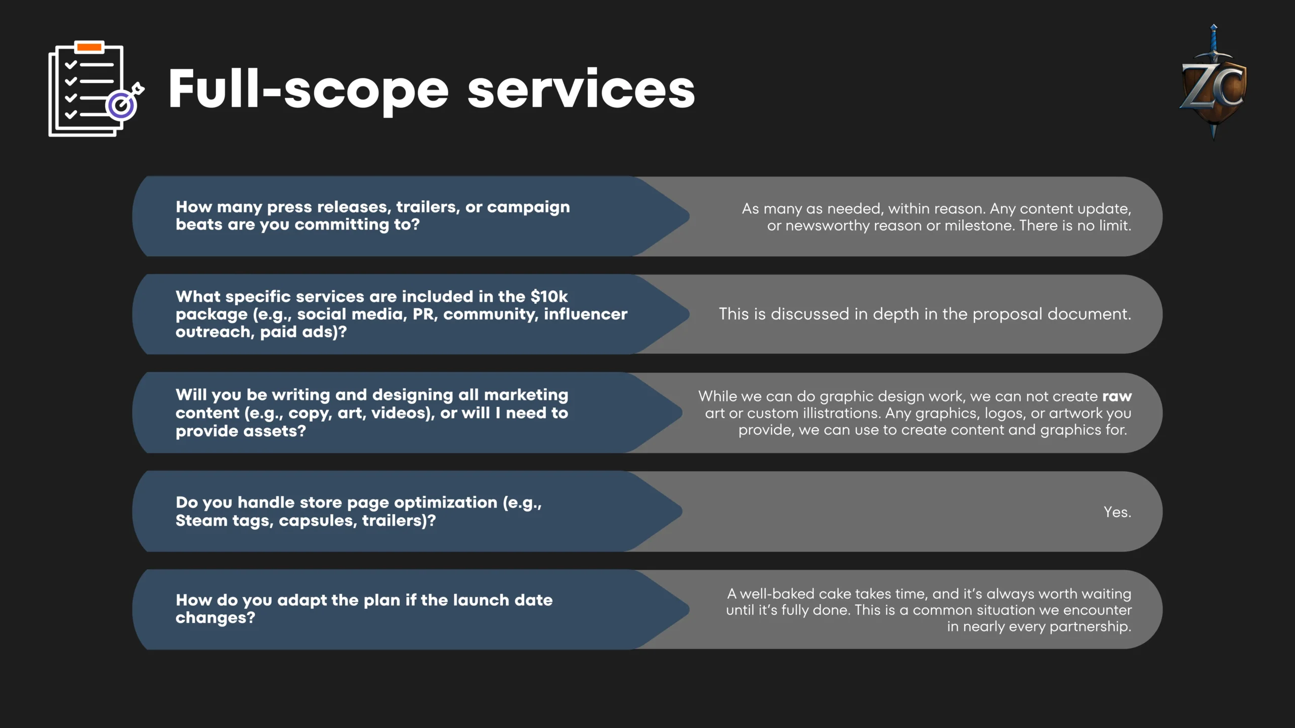 Full Scope Services FAQ