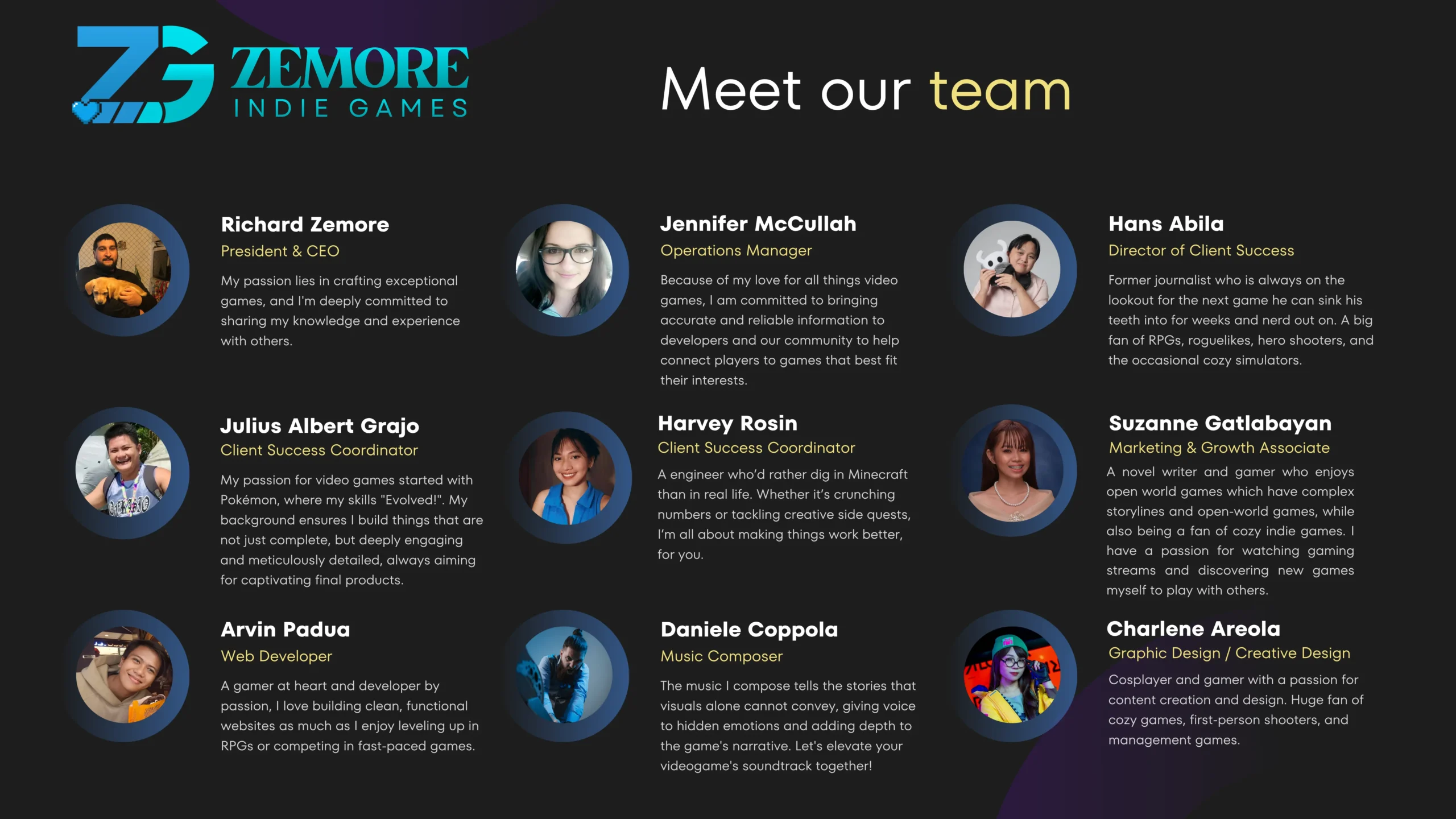 Zemore meet the team with all team members