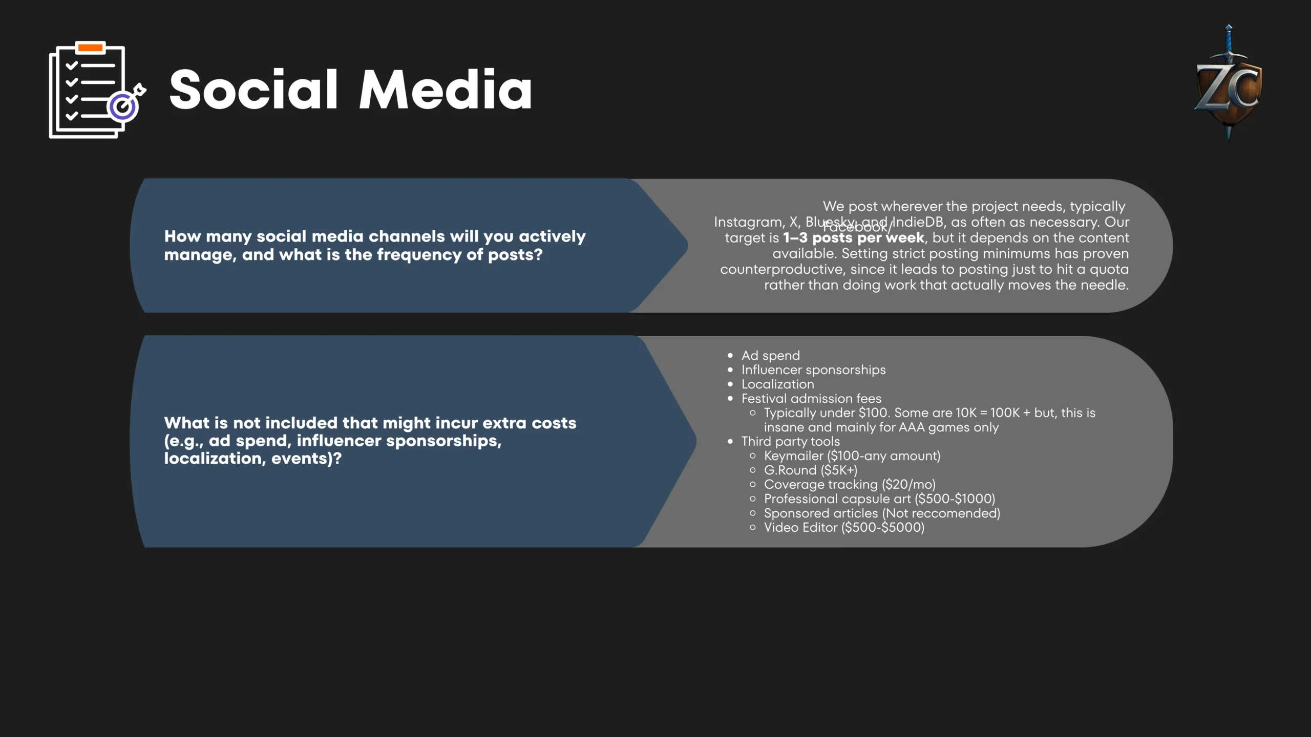 Social Media FAQ