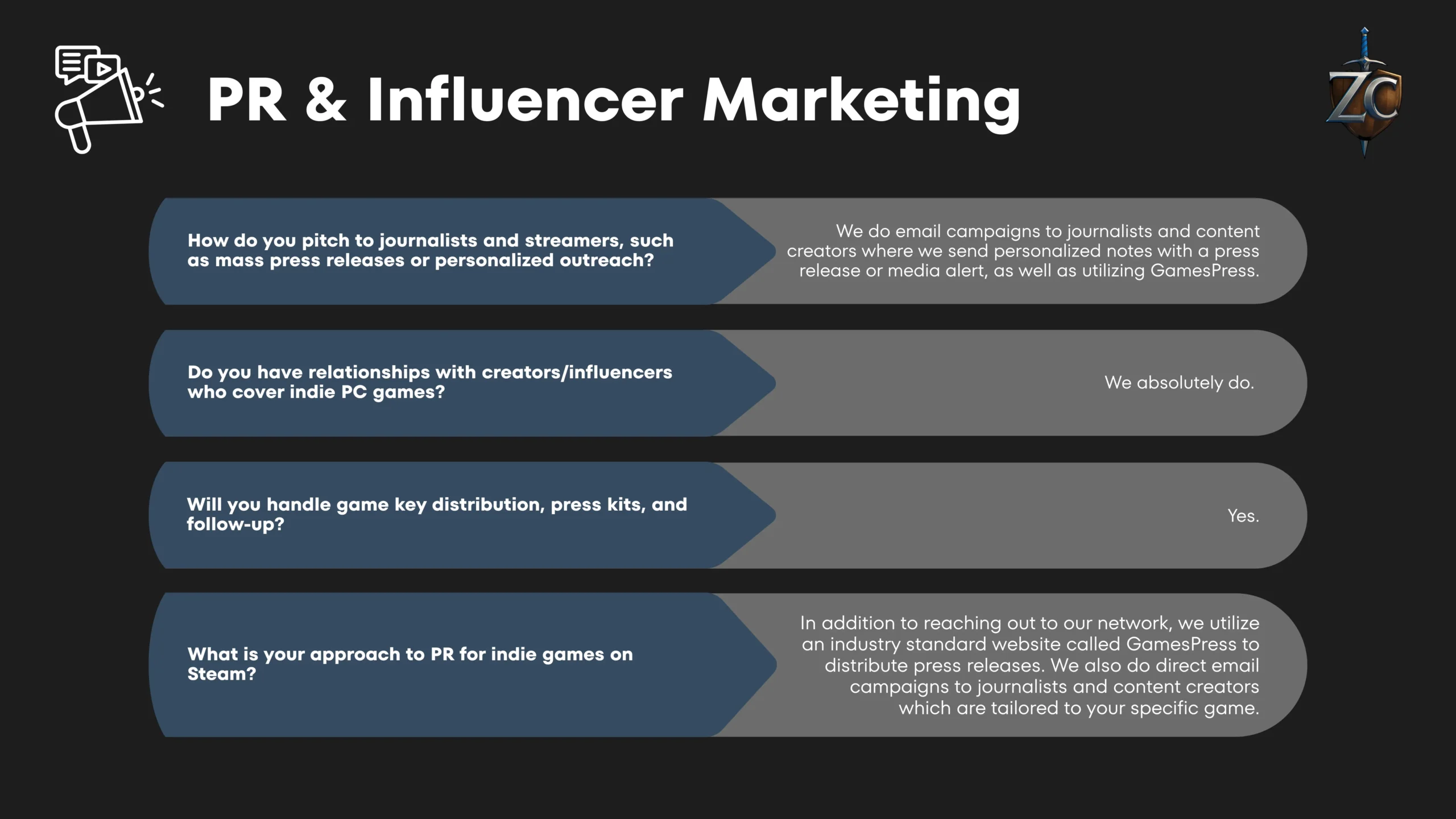 PR and Influencer FAQ