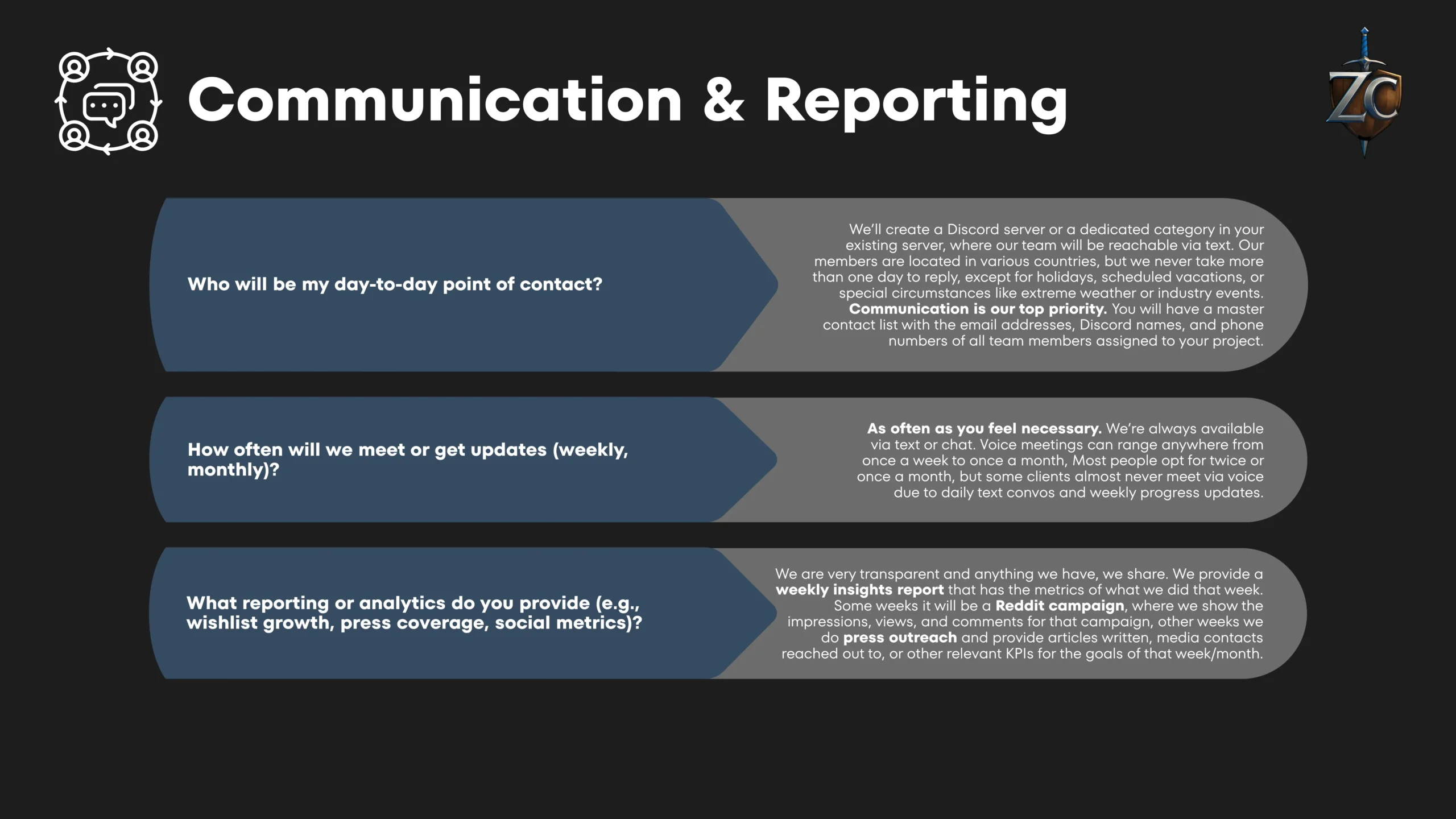 Communication and Reporting FAQ