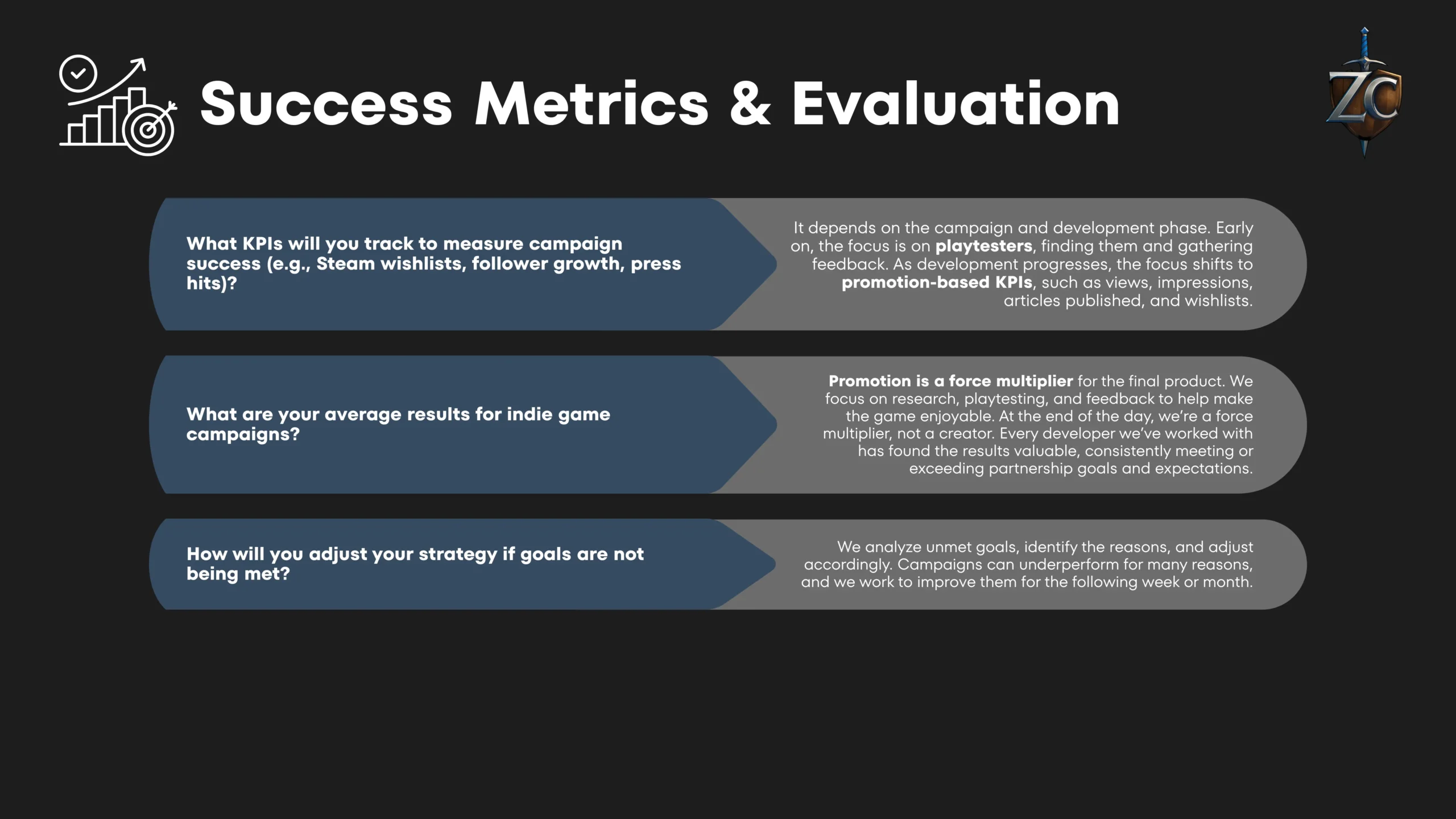 Success Metrics and Evaluation FAQ